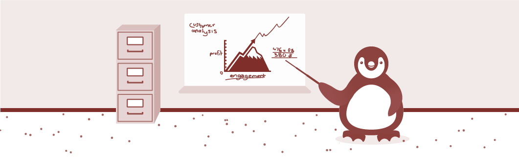 Customer Management and Analysis