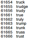Number sequence